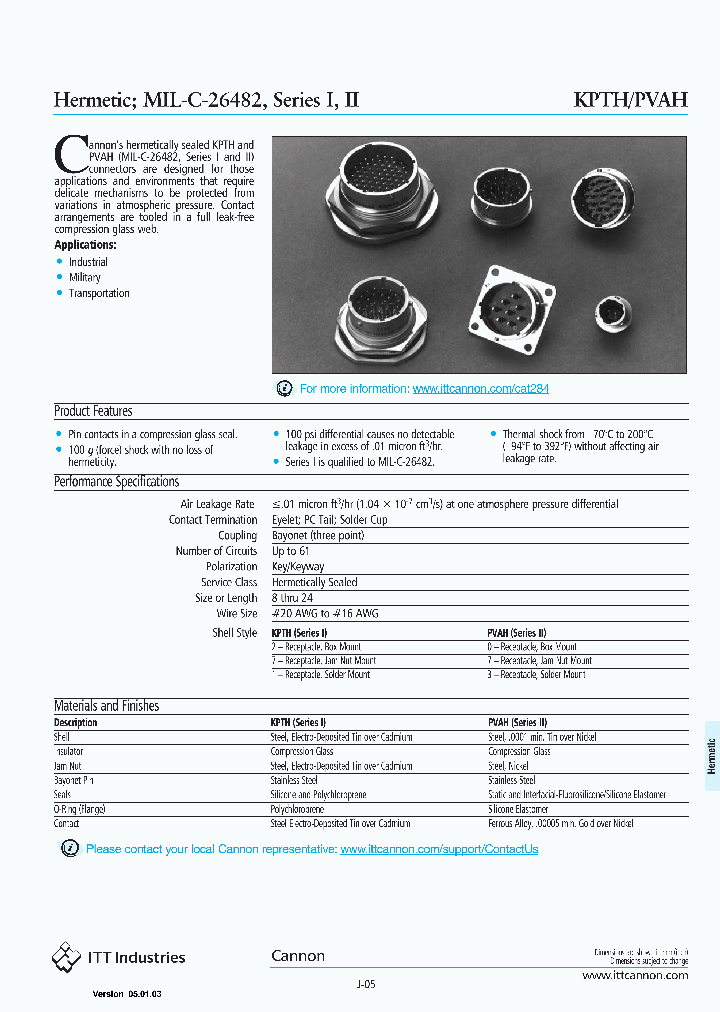 KPTH_2014309.PDF Datasheet