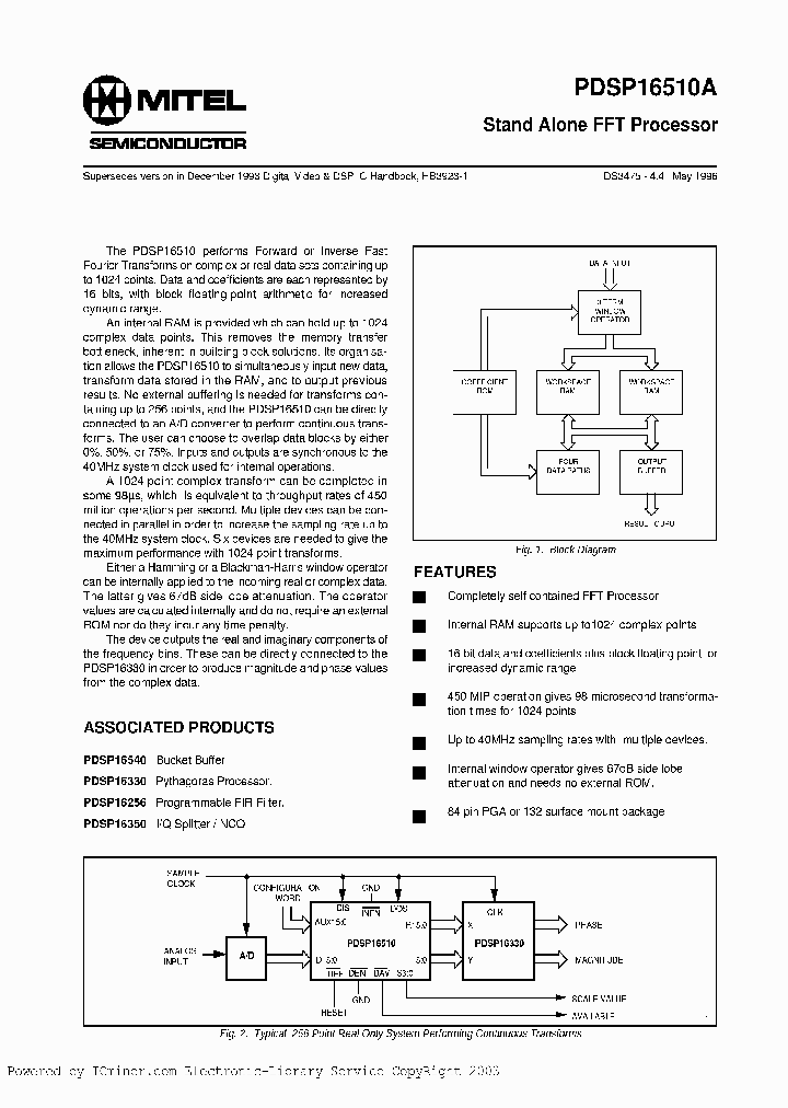 PDSP16510B0AC_2014673.PDF Datasheet