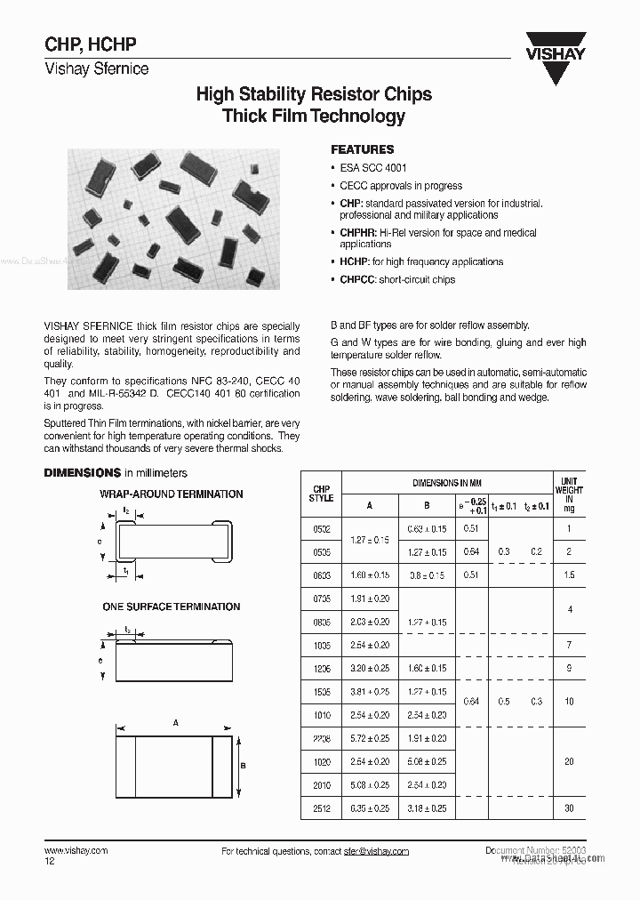 HCHP_2015211.PDF Datasheet