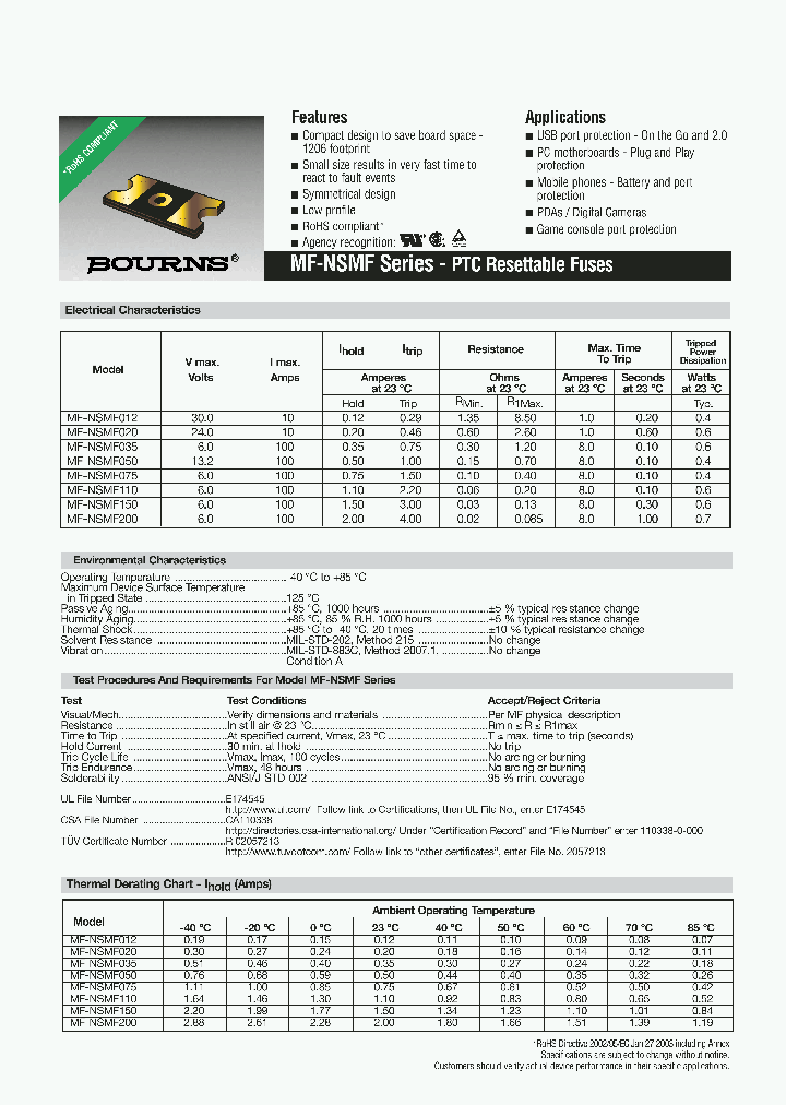 MF-NSMF020_2020203.PDF Datasheet