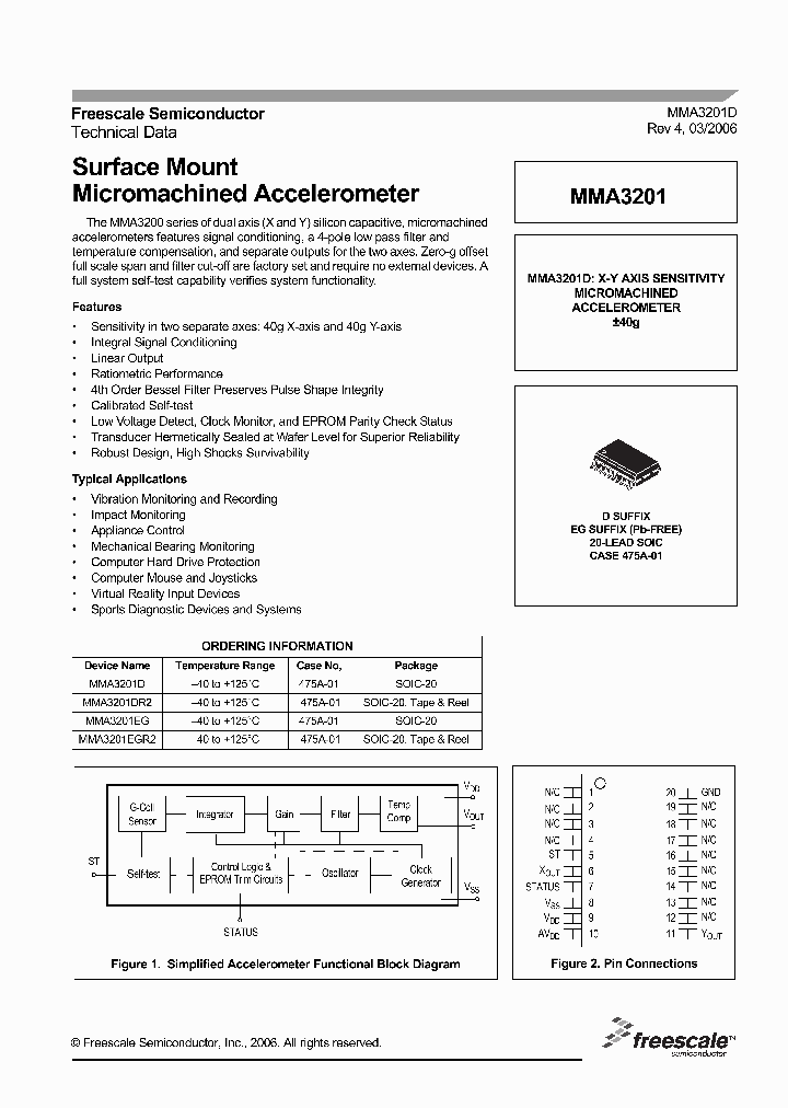 MMA3201_2020761.PDF Datasheet