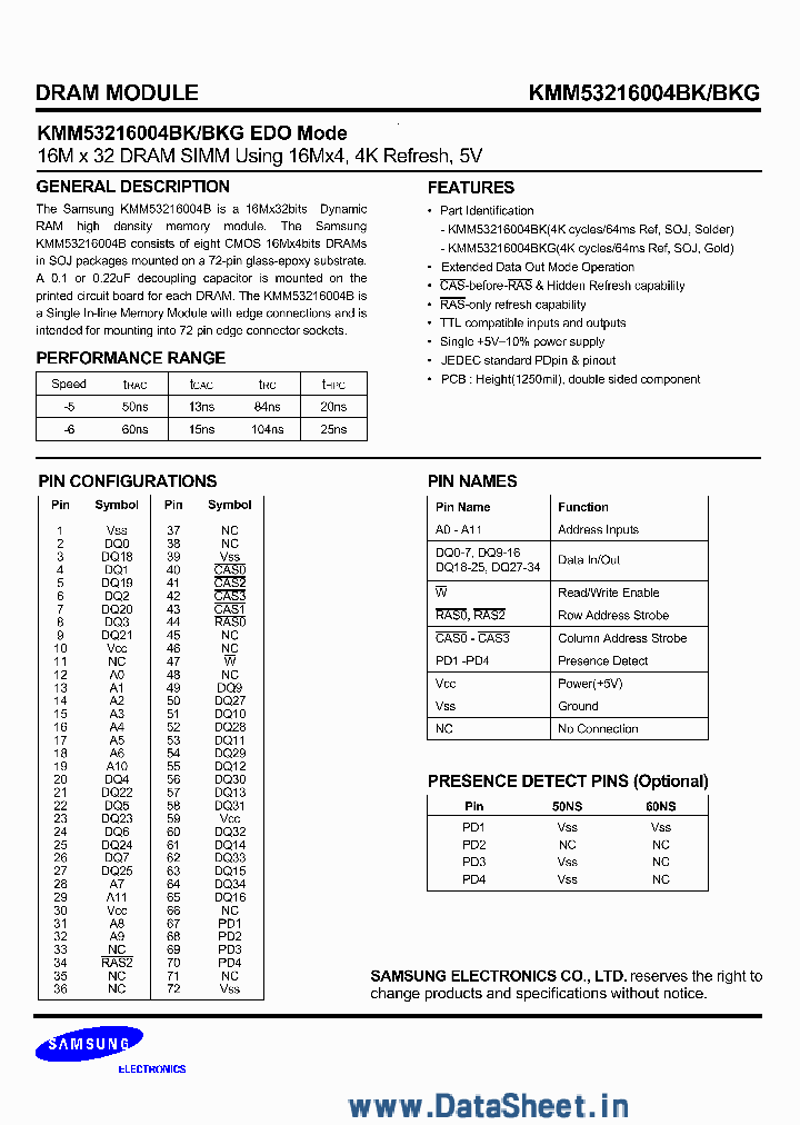 KMM53216004BK_2018157.PDF Datasheet