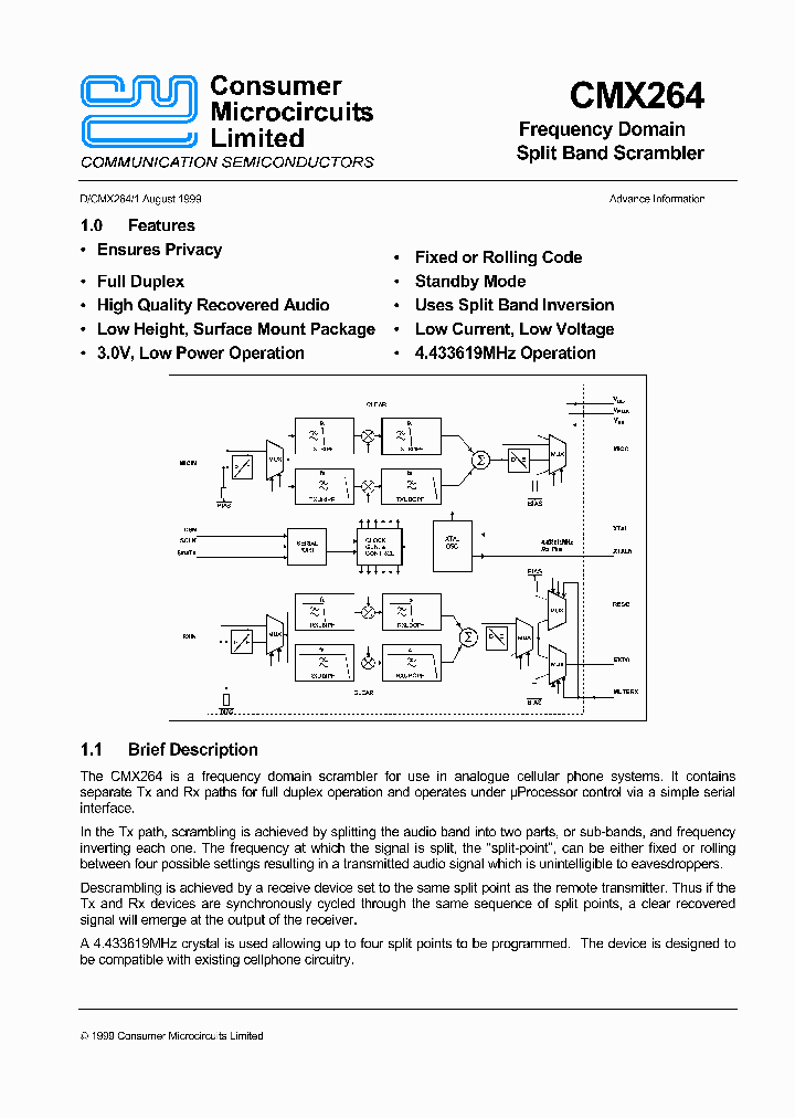 CMX264_2020377.PDF Datasheet