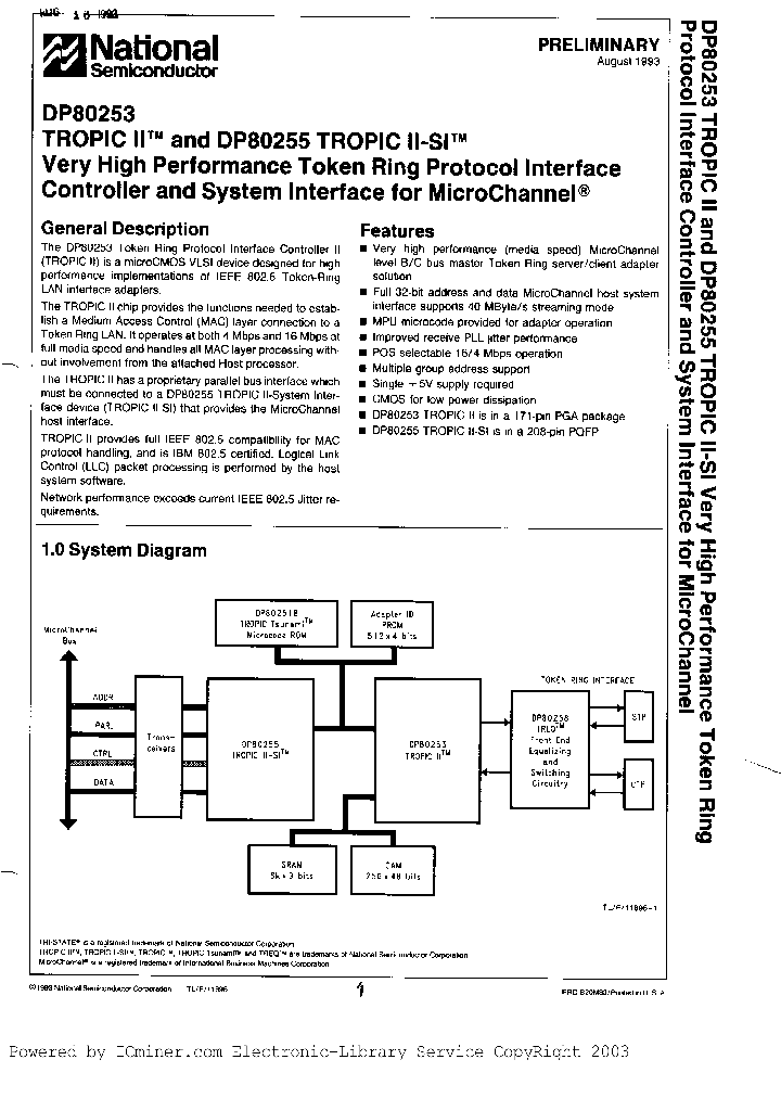 DP80253_2023287.PDF Datasheet