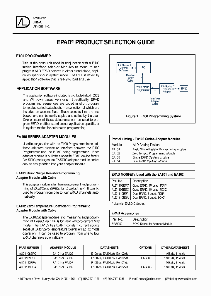 E100_2028140.PDF Datasheet