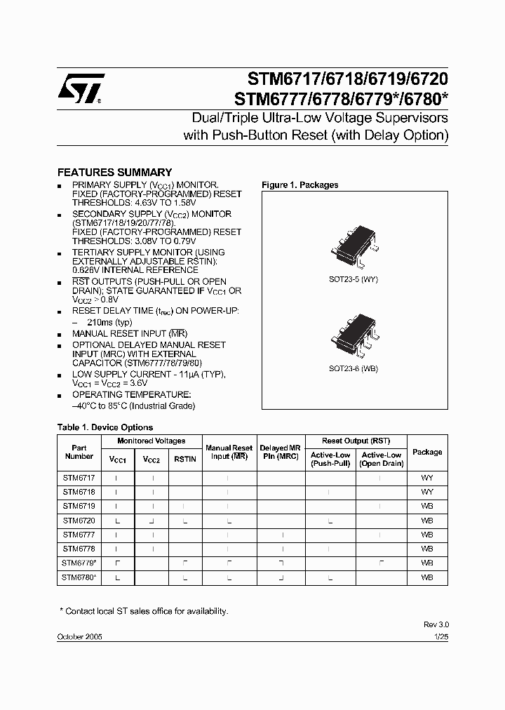 STM6717_2028533.PDF Datasheet