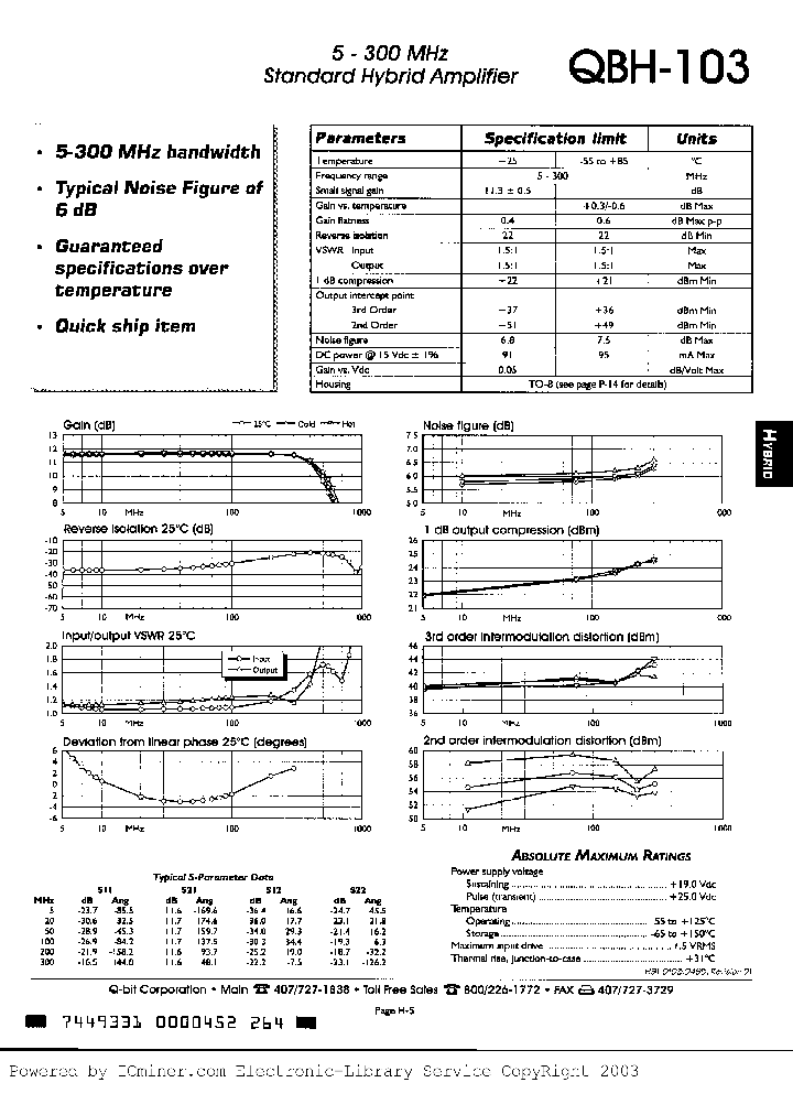 QBH103_2028889.PDF Datasheet