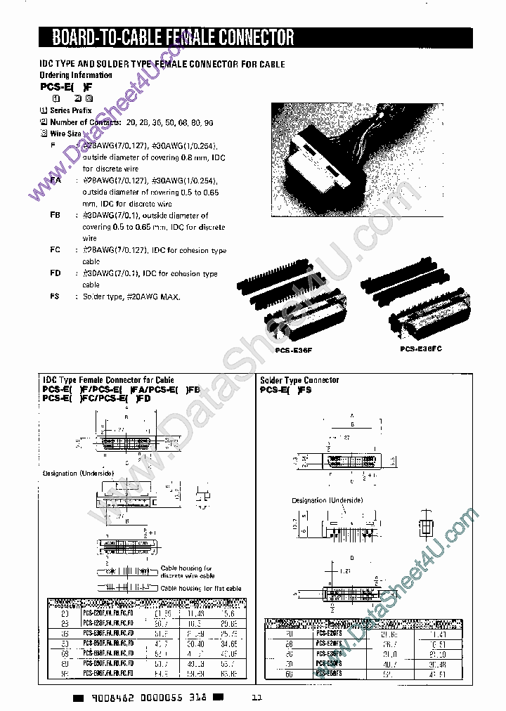 PCS-E20F_2025879.PDF Datasheet