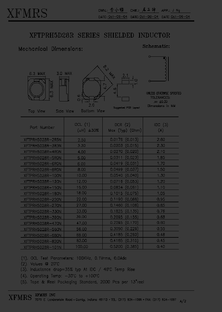 XFTPRH5D28R-2R5N_2029351.PDF Datasheet