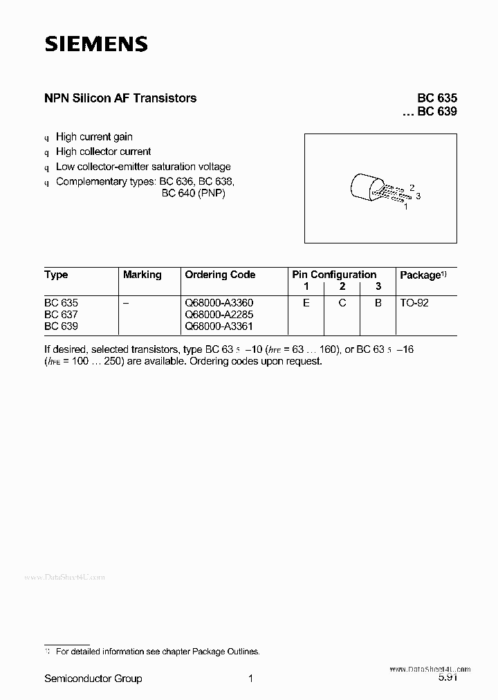 Q68000_2028960.PDF Datasheet