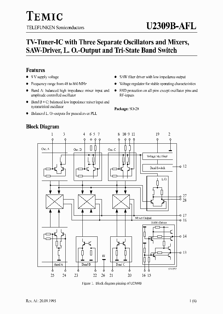 U2309B-AFL_2032879.PDF Datasheet