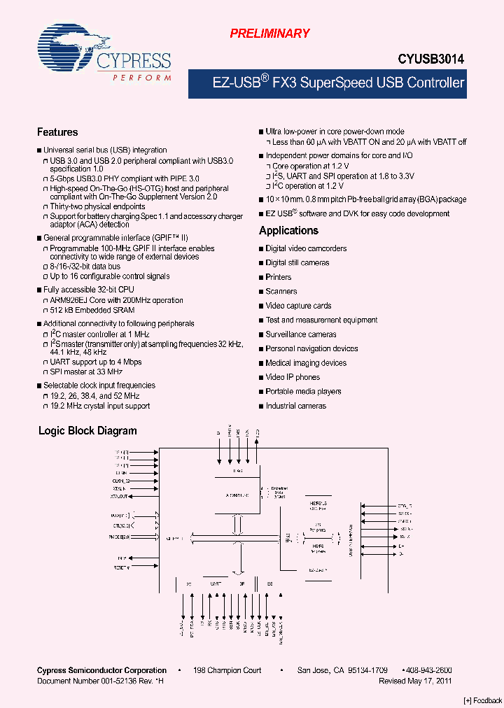 CYUSB3014_2033054.PDF Datasheet