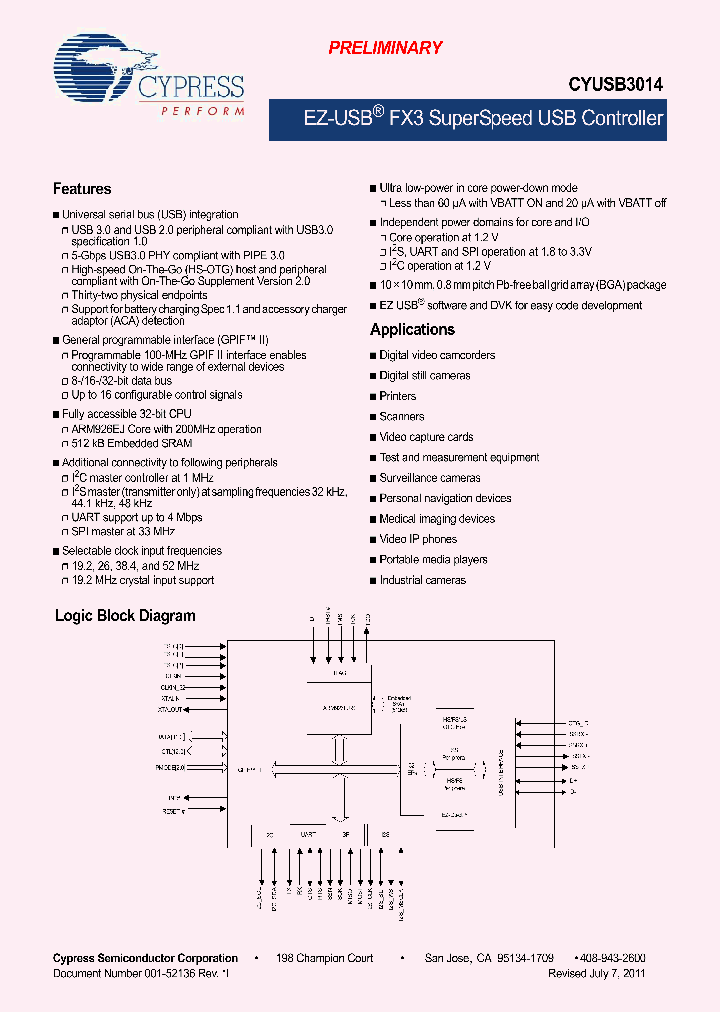 CYUSB3014_2033055.PDF Datasheet