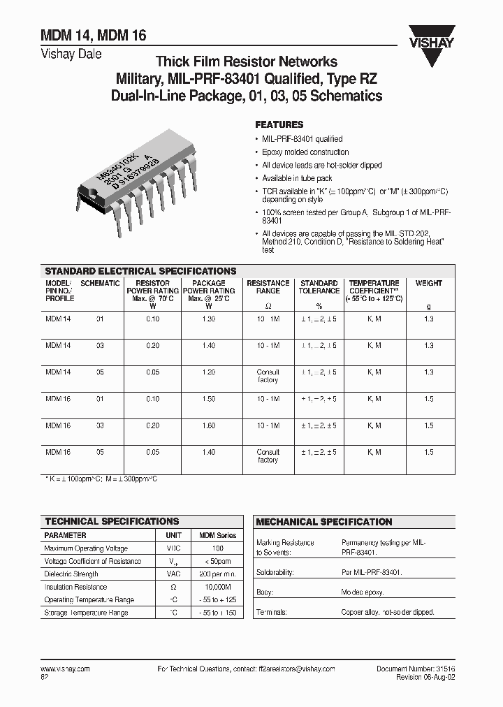 MDM14_2033243.PDF Datasheet