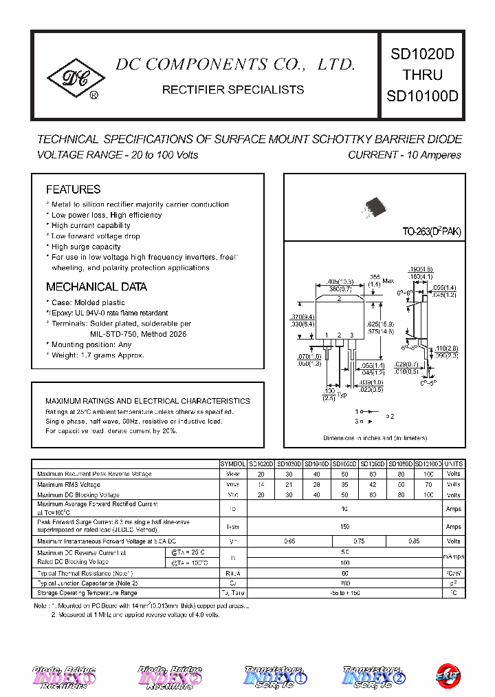 SD1030D_2033422.PDF Datasheet