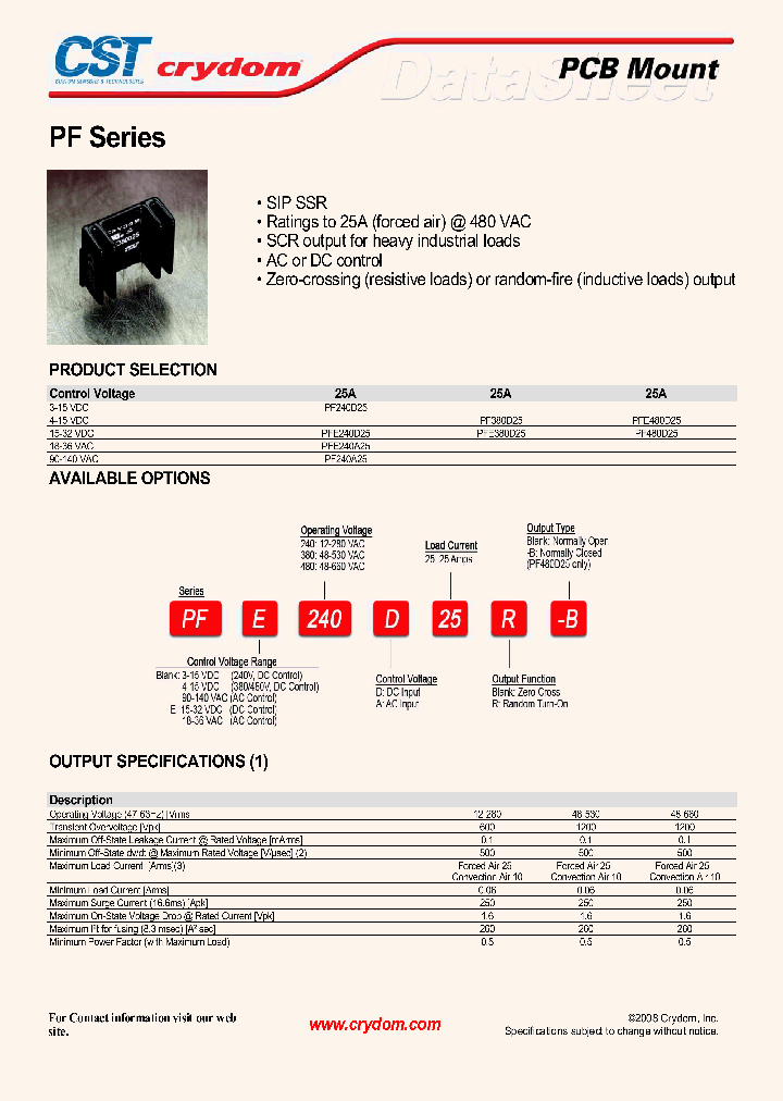 PFE380D25_2035925.PDF Datasheet