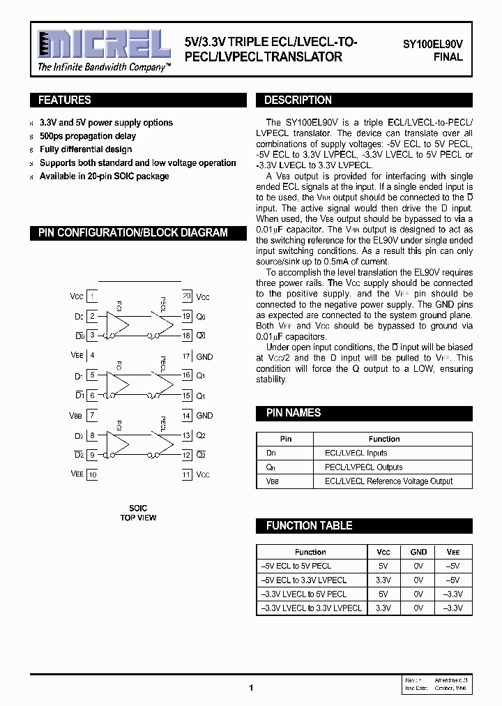 SY100EL90V_2036129.PDF Datasheet