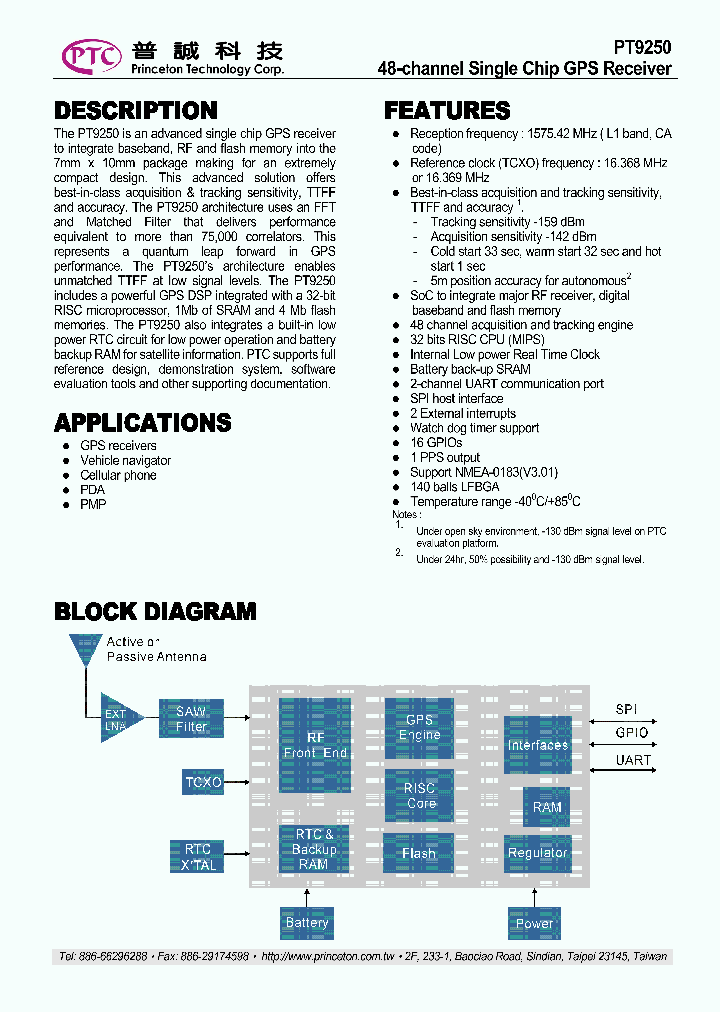 PT925010_2036418.PDF Datasheet