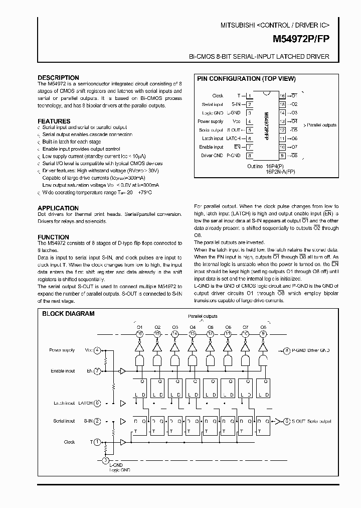 M54972_2036765.PDF Datasheet