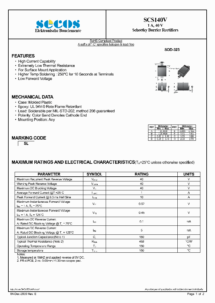 SCS140V_2037305.PDF Datasheet