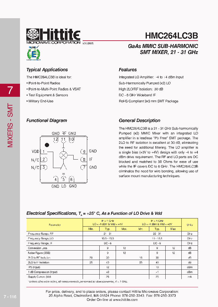 HMC264LC3B_2038193.PDF Datasheet