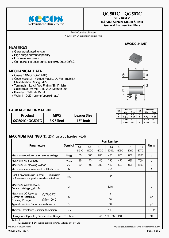 QG501C_2040084.PDF Datasheet