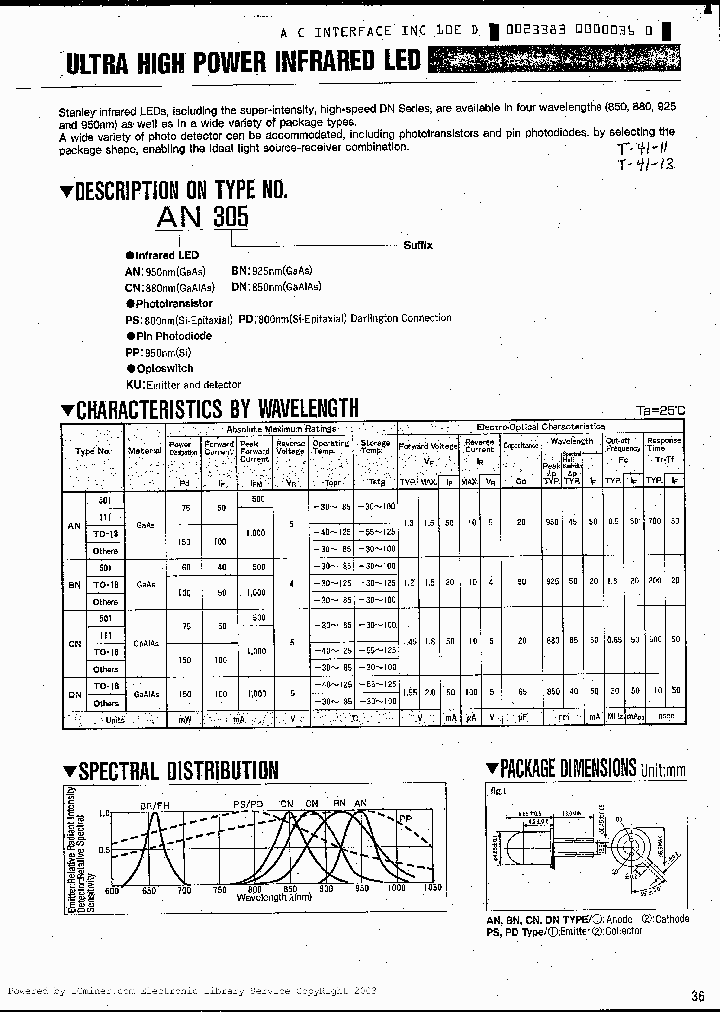 DN401_2044604.PDF Datasheet
