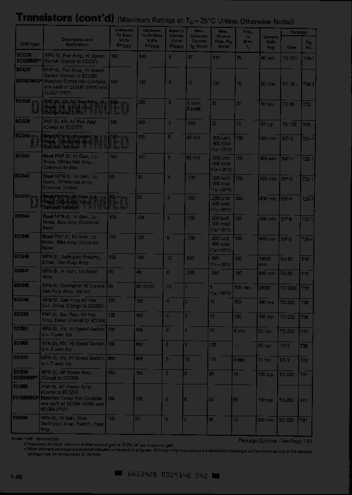 ECG48_2044483.PDF Datasheet