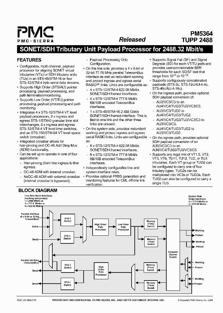 PM5364_2043127.PDF Datasheet