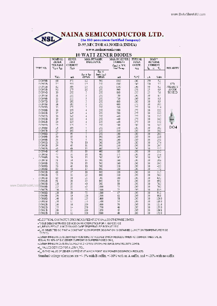 1N2970B_2042110.PDF Datasheet