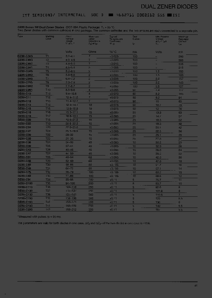 DZ89CXX_2047968.PDF Datasheet