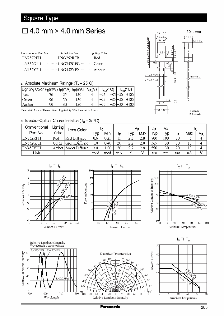 LNG352GFG_2049890.PDF Datasheet