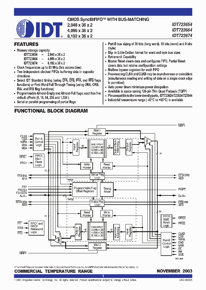 IDT723654_2050680.PDF Datasheet