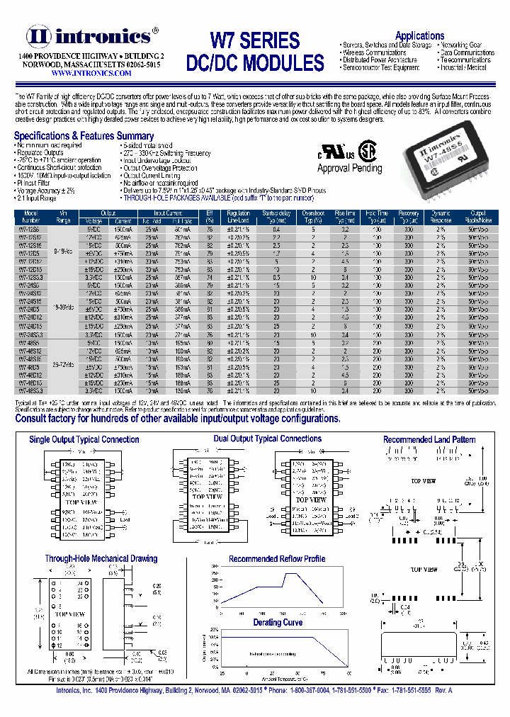 W7-48S33_2051481.PDF Datasheet