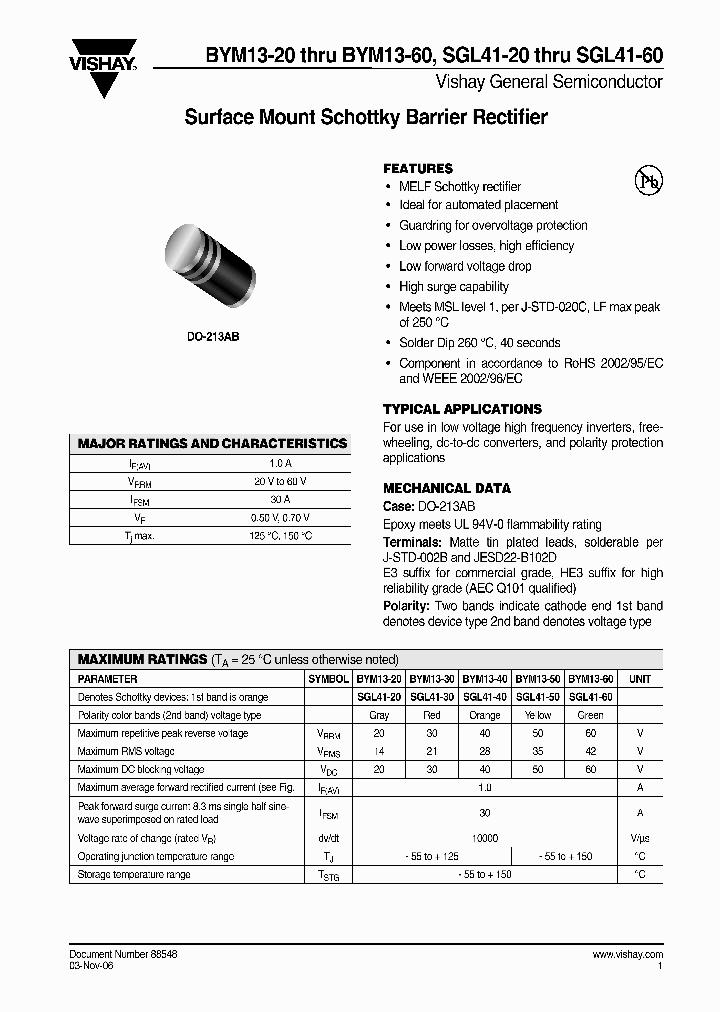 SGL41-20_2051882.PDF Datasheet