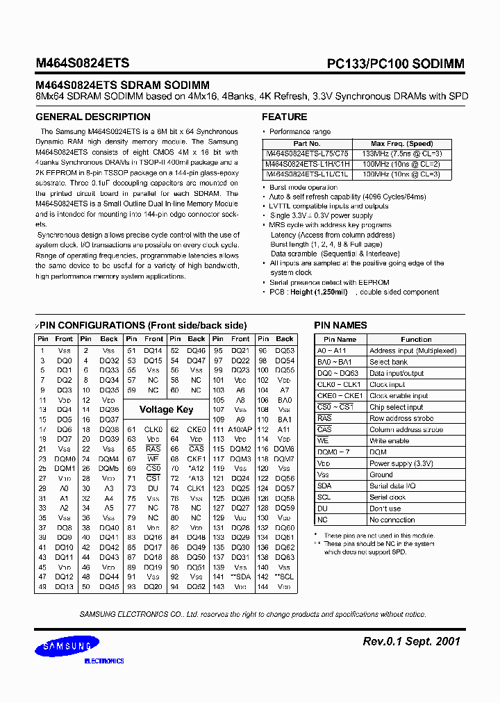 M464S0824ETS_2054015.PDF Datasheet