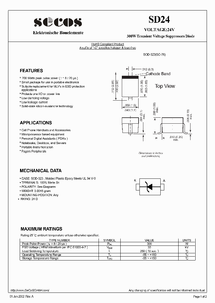 SD24_2054317.PDF Datasheet