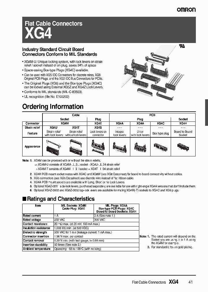 XG4M-6431_2058134.PDF Datasheet