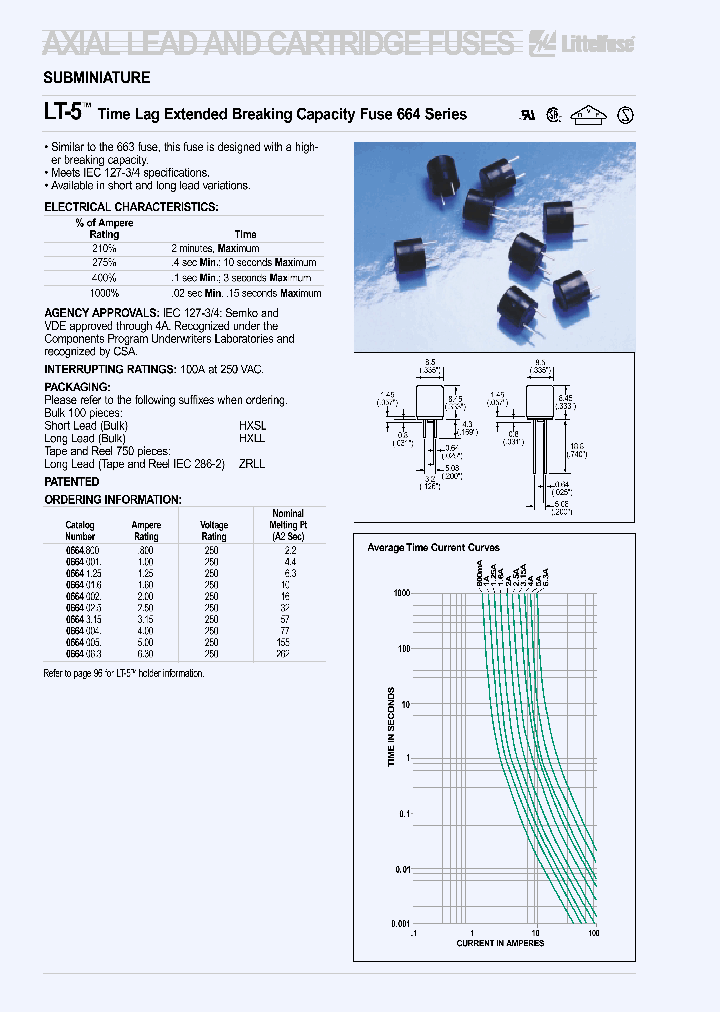 664025_2061911.PDF Datasheet