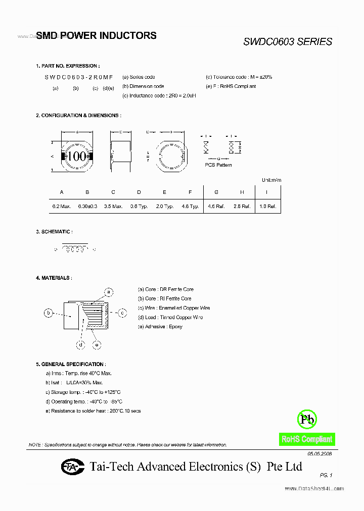 SWDC0603_2059557.PDF Datasheet
