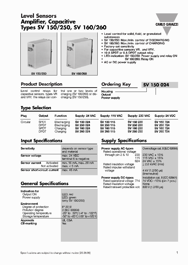 SV150724_2065712.PDF Datasheet
