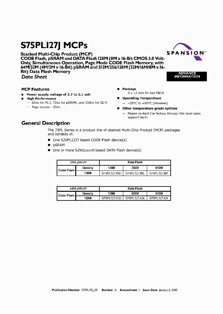 S75PL127J_2067963.PDF Datasheet