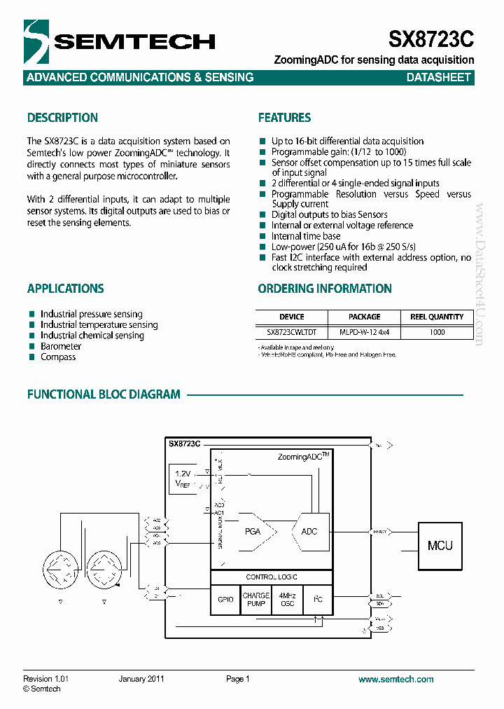 SX8723C_2068849.PDF Datasheet