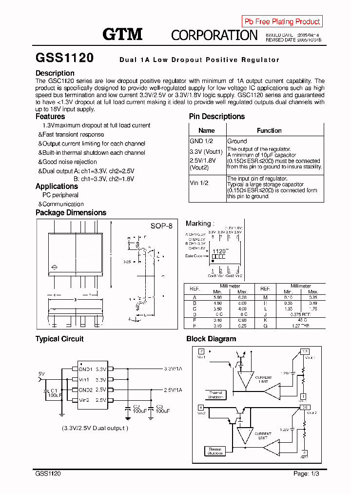 GSS1120_2076673.PDF Datasheet
