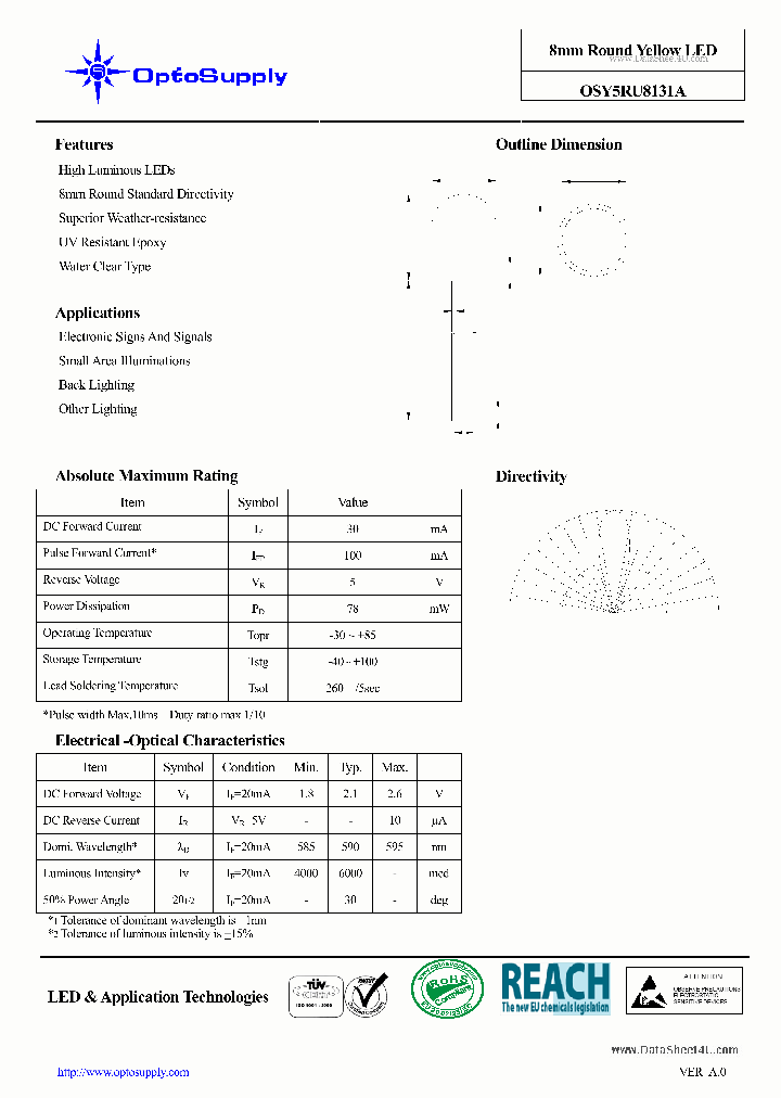 OSY5RU8131A_2084864.PDF Datasheet