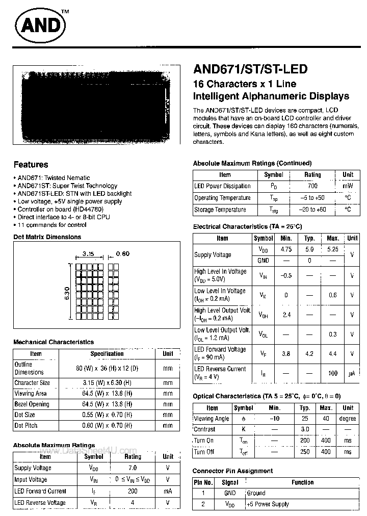 AND671_2085570.PDF Datasheet