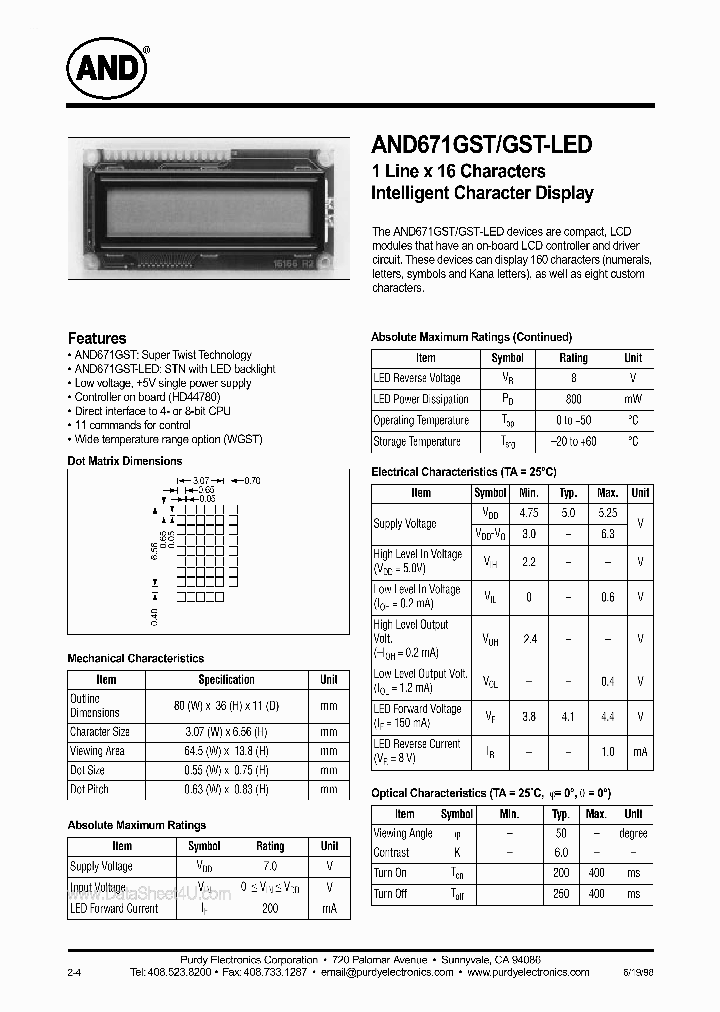 AND671GST_2085571.PDF Datasheet