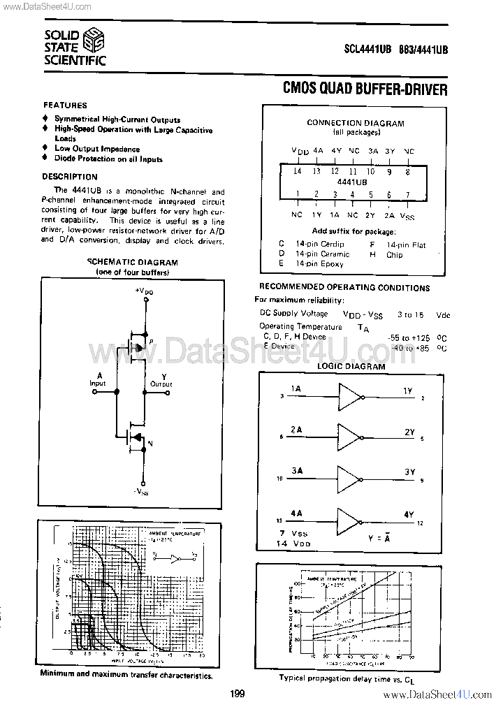 SCL4441UB_2091672.PDF Datasheet