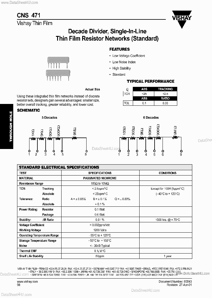 CNS471_2094331.PDF Datasheet