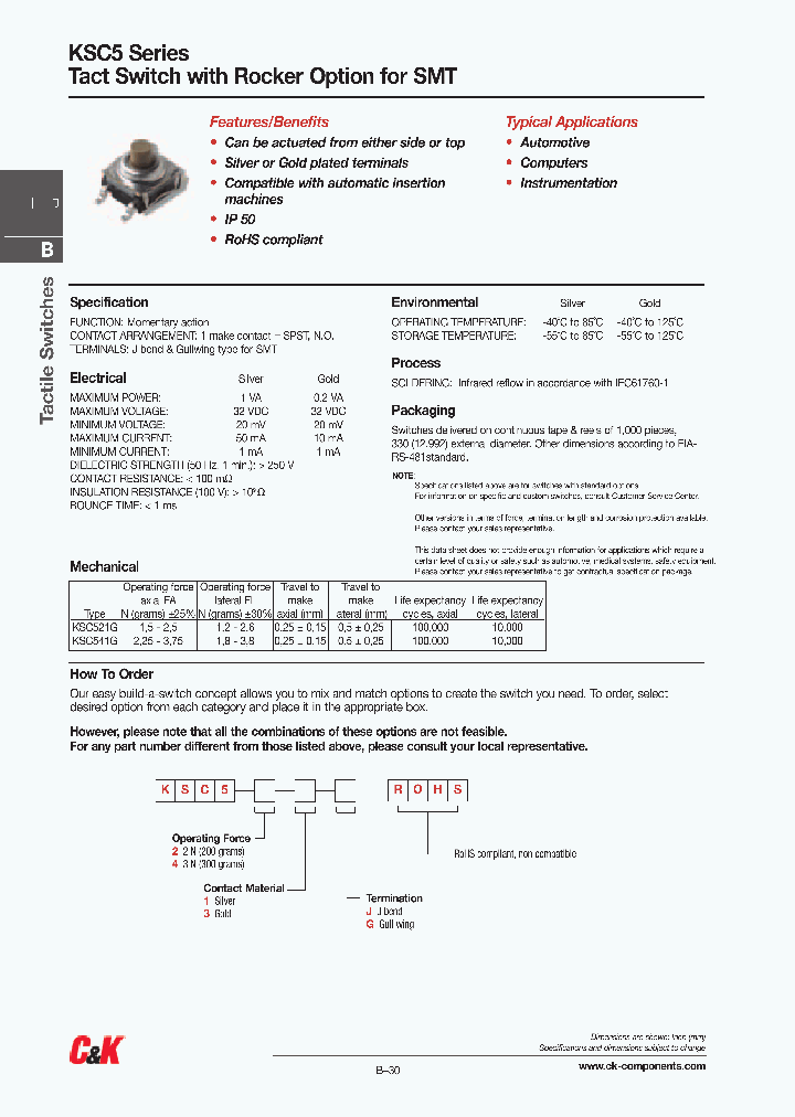 KSC521JROHS_2094330.PDF Datasheet